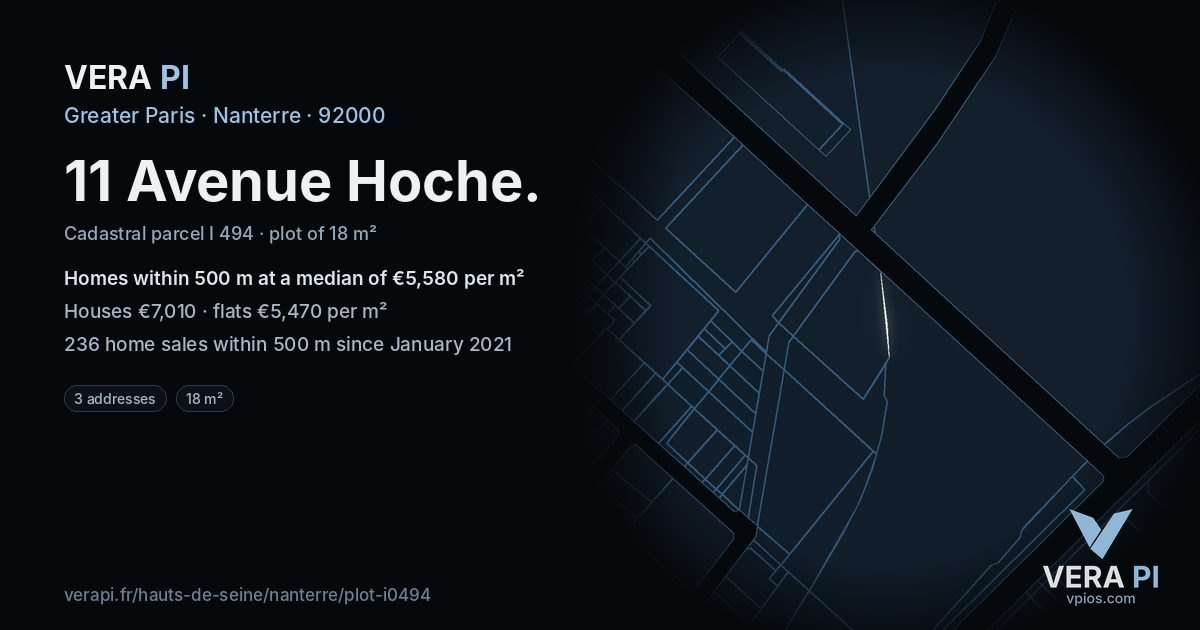 11 Avenue Hoche, Nanterre at night – the plot lit, the parcels around coloured by the prices near them