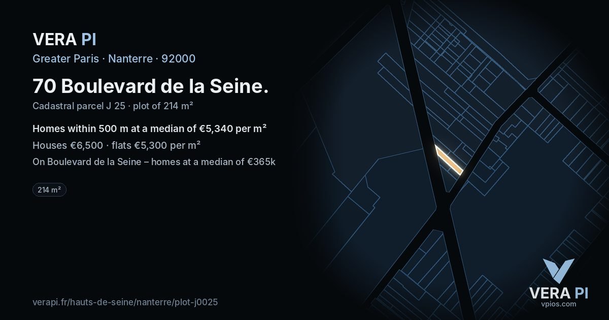 70 Boulevard de la Seine, Nanterre at night – the plot lit, the parcels around coloured by the prices near them