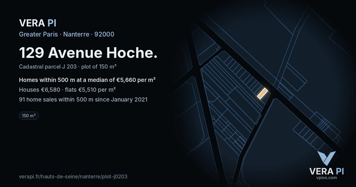 129 Avenue Hoche, Nanterre at night – the plot lit, the parcels around coloured by the prices near them