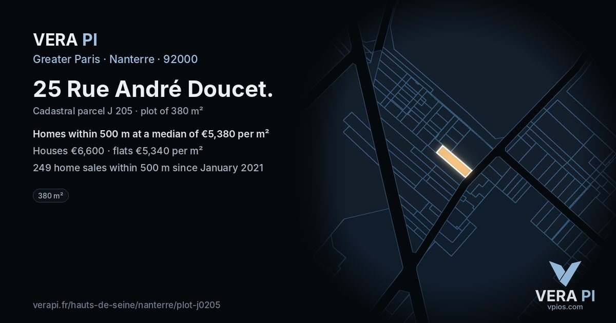 25 Rue André Doucet, Nanterre at night – the plot lit, the parcels around coloured by the prices near them