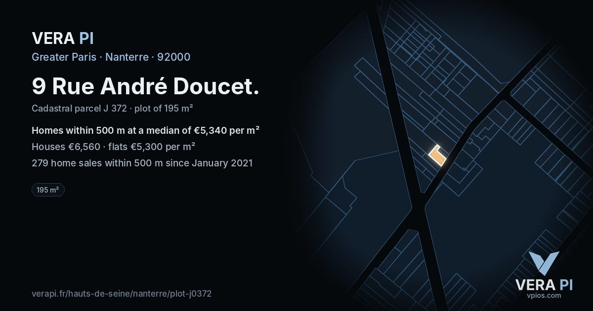 9 Rue André Doucet, Nanterre at night – the plot lit, the parcels around coloured by the prices near them