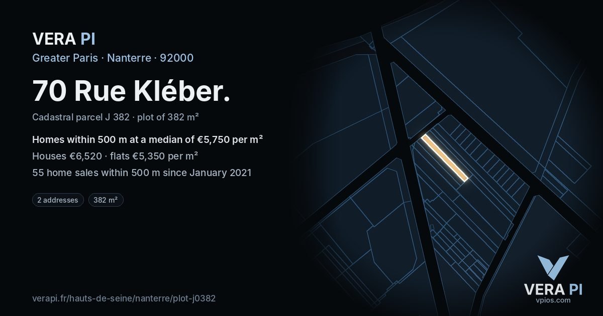 70 Rue Kléber, Nanterre at night – the plot lit, the parcels around coloured by the prices near them