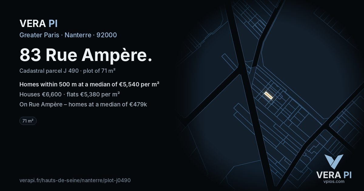 83 Rue Ampère, Nanterre at night – the plot lit, the parcels around coloured by the prices near them
