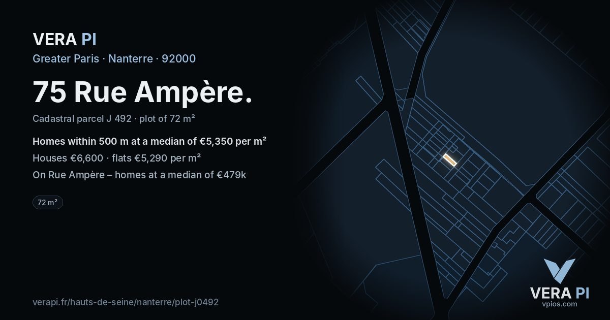 75 Rue Ampère, Nanterre at night – the plot lit, the parcels around coloured by the prices near them