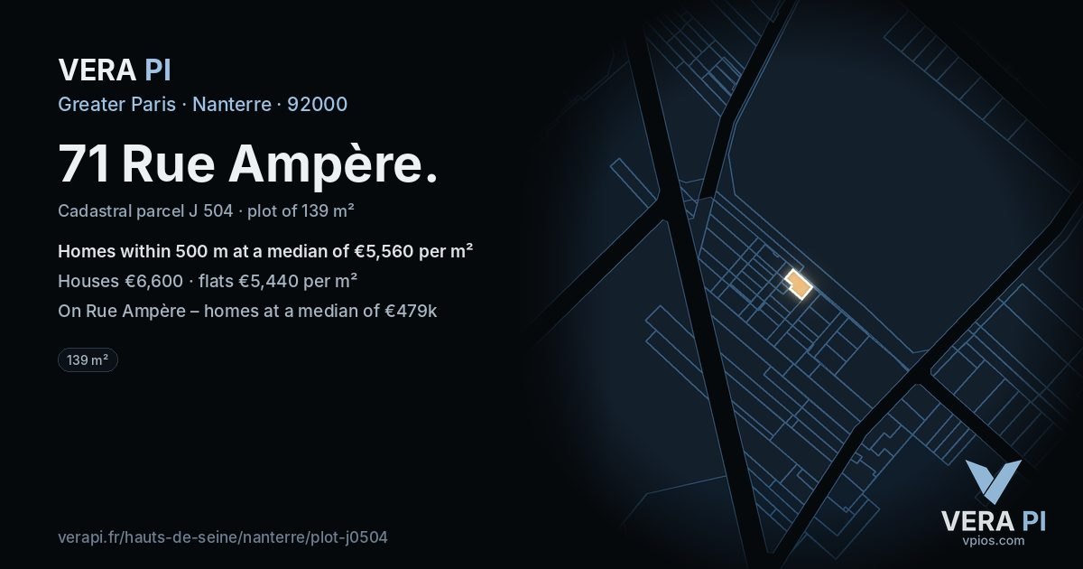 71 Rue Ampère, Nanterre at night – the plot lit, the parcels around coloured by the prices near them