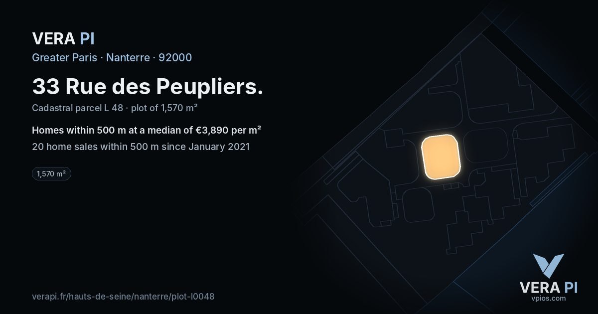 33 Rue des Peupliers, Nanterre at night – the plot lit, the parcels around coloured by the prices near them