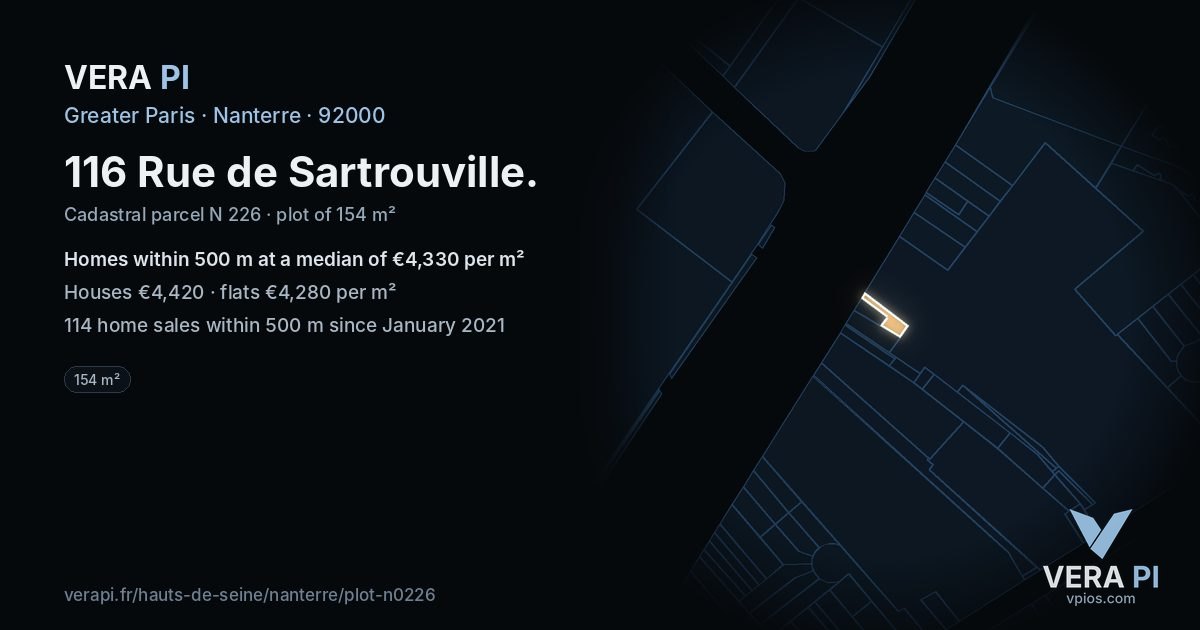 116 Rue de Sartrouville, Nanterre at night – the plot lit, the parcels around coloured by the prices near them
