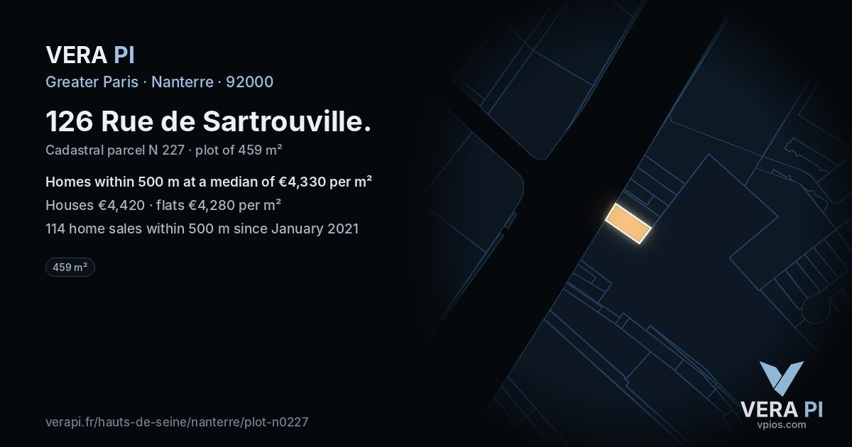 126 Rue de Sartrouville, Nanterre at night – the plot lit, the parcels around coloured by the prices near them