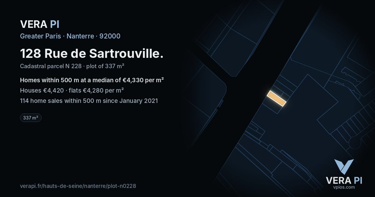 128 Rue de Sartrouville, Nanterre at night – the plot lit, the parcels around coloured by the prices near them