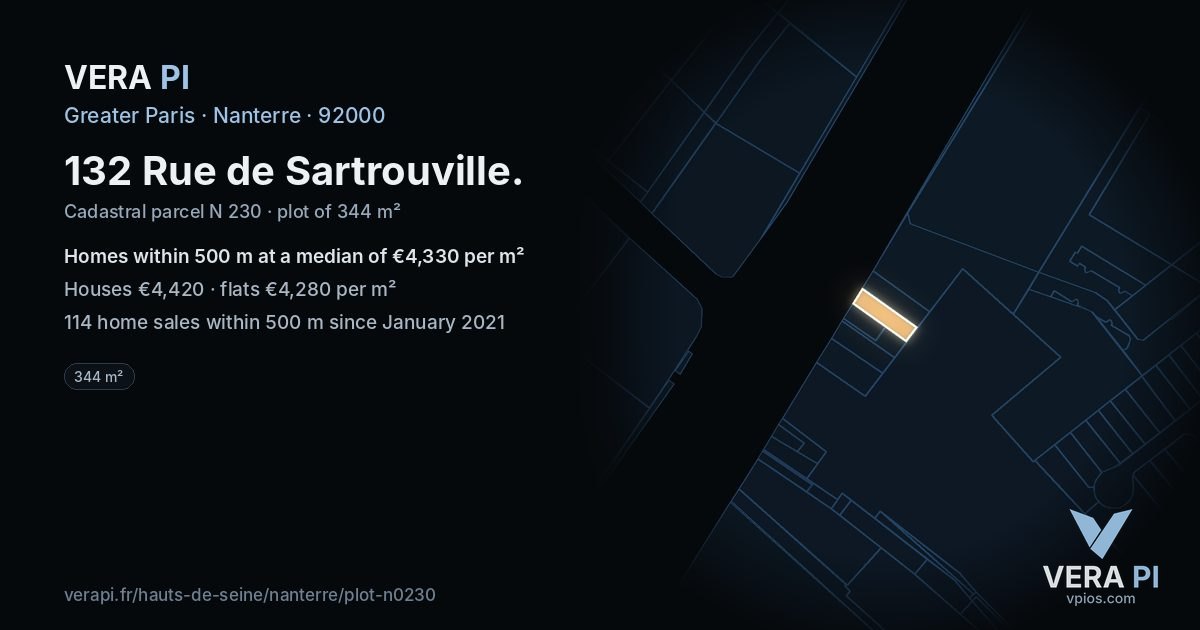 132 Rue de Sartrouville, Nanterre at night – the plot lit, the parcels around coloured by the prices near them