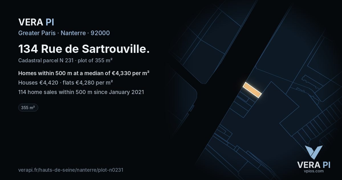 134 Rue de Sartrouville, Nanterre at night – the plot lit, the parcels around coloured by the prices near them