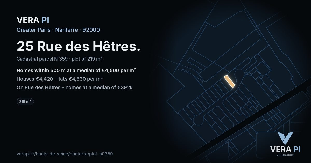 25 Rue des Hêtres, Nanterre at night – the plot lit, the parcels around coloured by the prices near them