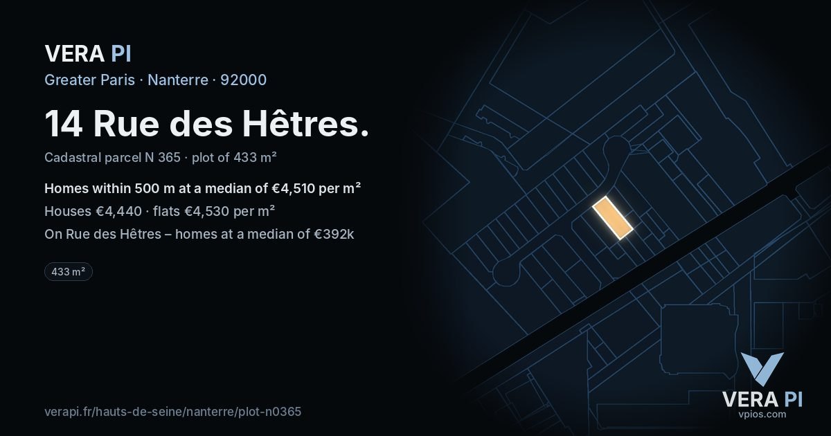 14 Rue des Hêtres, Nanterre at night – the plot lit, the parcels around coloured by the prices near them