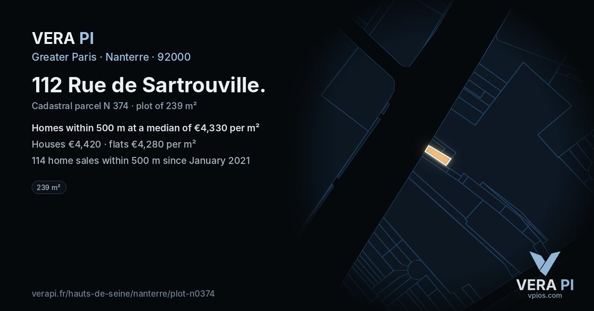 112 Rue de Sartrouville, Nanterre at night – the plot lit, the parcels around coloured by the prices near them