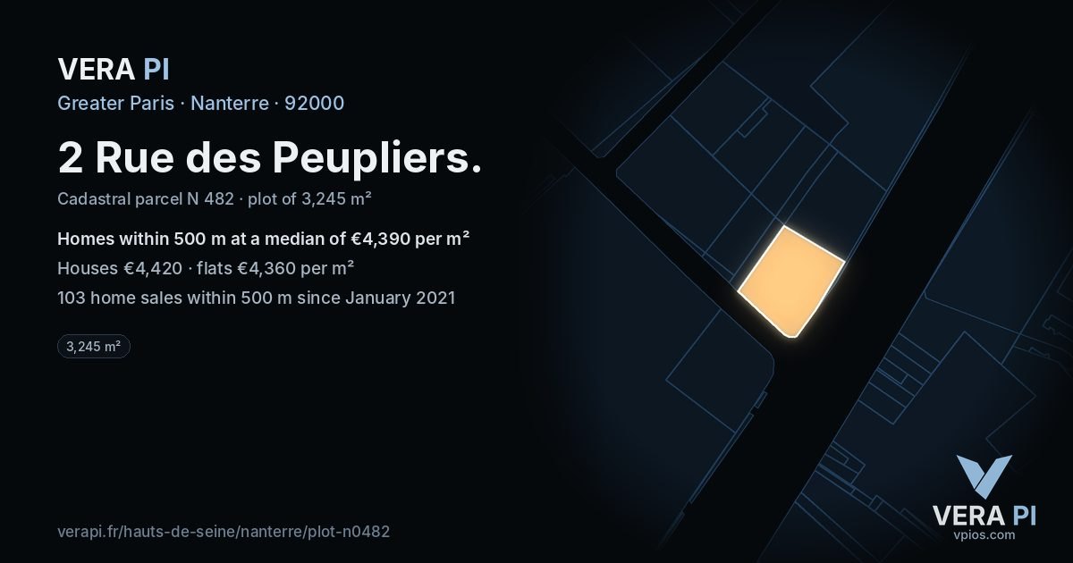 2 Rue des Peupliers, Nanterre at night – the plot lit, the parcels around coloured by the prices near them