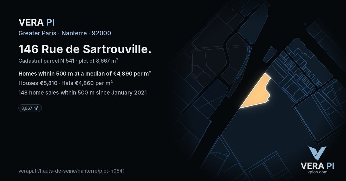 146 Rue de Sartrouville, Nanterre at night – the plot lit, the parcels around coloured by the prices near them