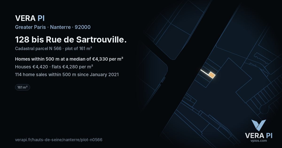 128 bis Rue de Sartrouville, Nanterre at night – the plot lit, the parcels around coloured by the prices near them