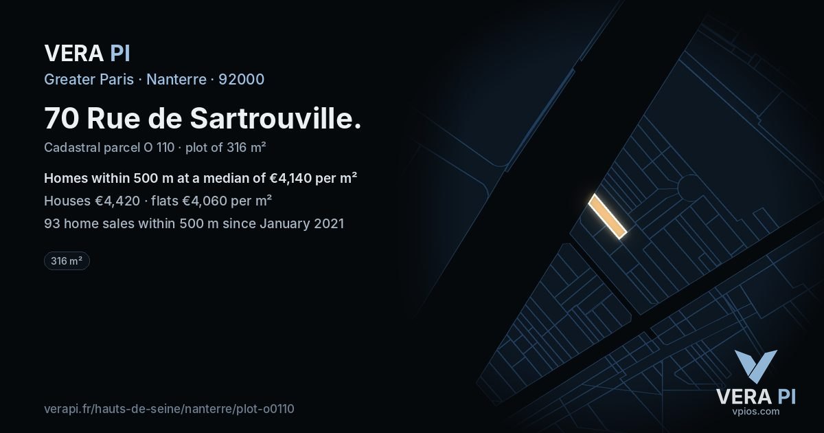 70 Rue de Sartrouville, Nanterre at night – the plot lit, the parcels around coloured by the prices near them