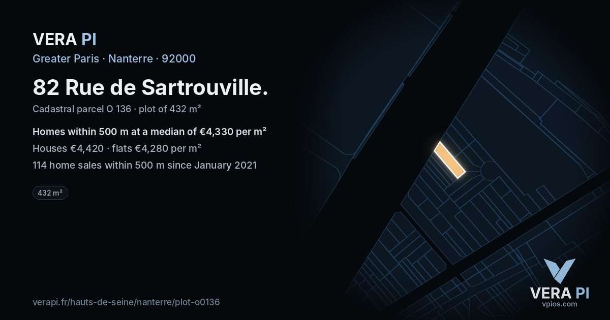 82 Rue de Sartrouville, Nanterre at night – the plot lit, the parcels around coloured by the prices near them