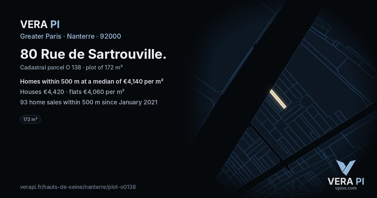80 Rue de Sartrouville, Nanterre at night – the plot lit, the parcels around coloured by the prices near them