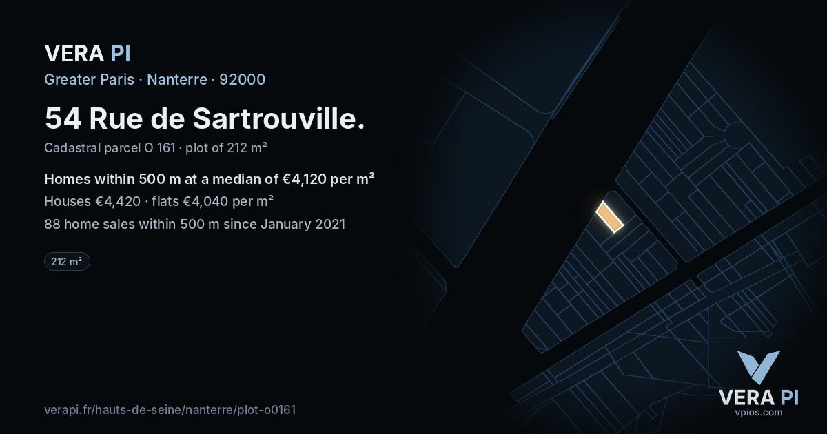 54 Rue de Sartrouville, Nanterre at night – the plot lit, the parcels around coloured by the prices near them