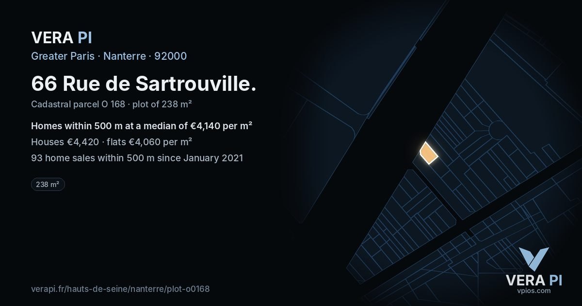 66 Rue de Sartrouville, Nanterre at night – the plot lit, the parcels around coloured by the prices near them