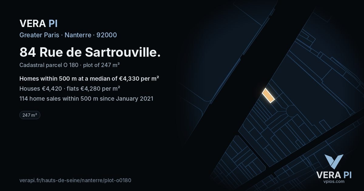 84 Rue de Sartrouville, Nanterre at night – the plot lit, the parcels around coloured by the prices near them