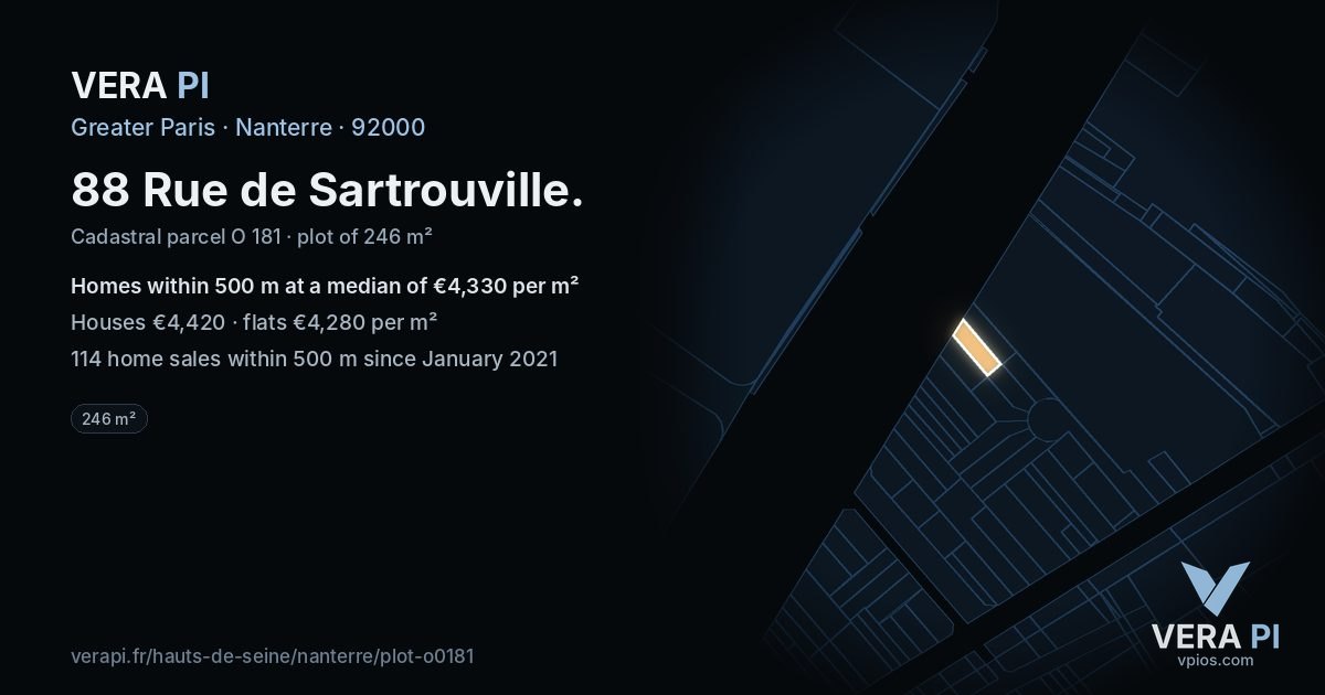 88 Rue de Sartrouville, Nanterre at night – the plot lit, the parcels around coloured by the prices near them