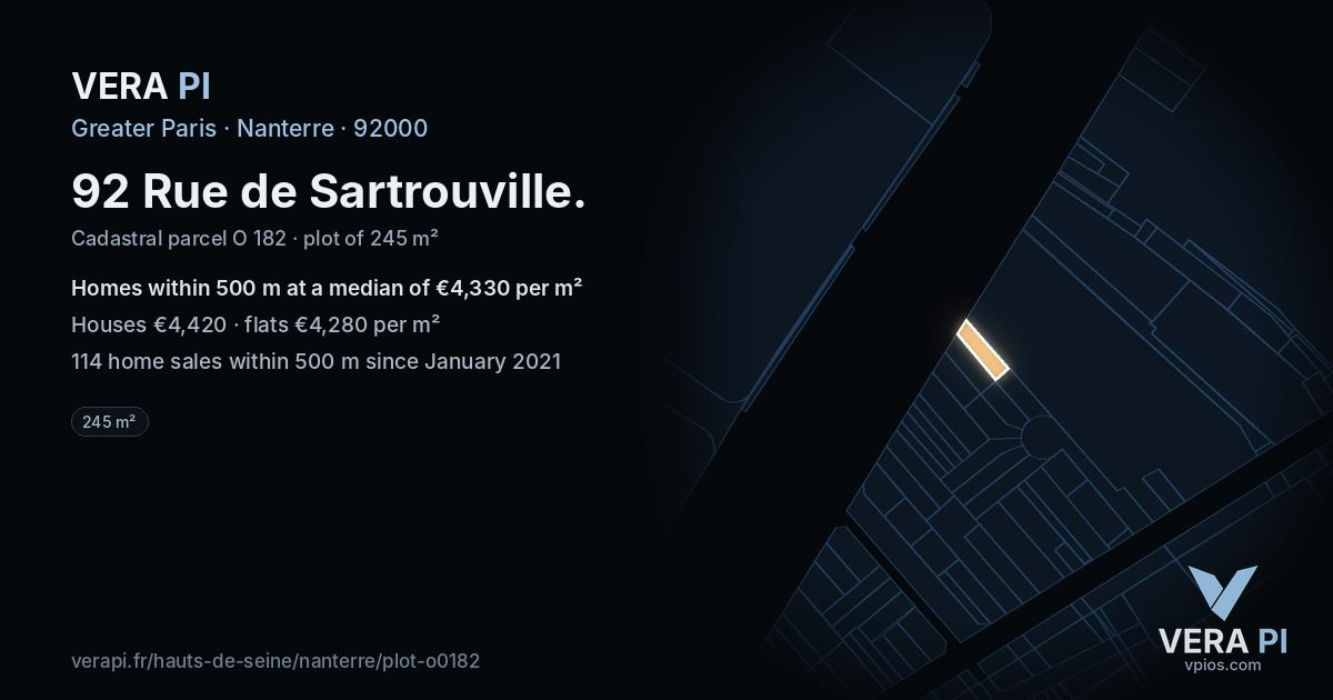 92 Rue de Sartrouville, Nanterre at night – the plot lit, the parcels around coloured by the prices near them