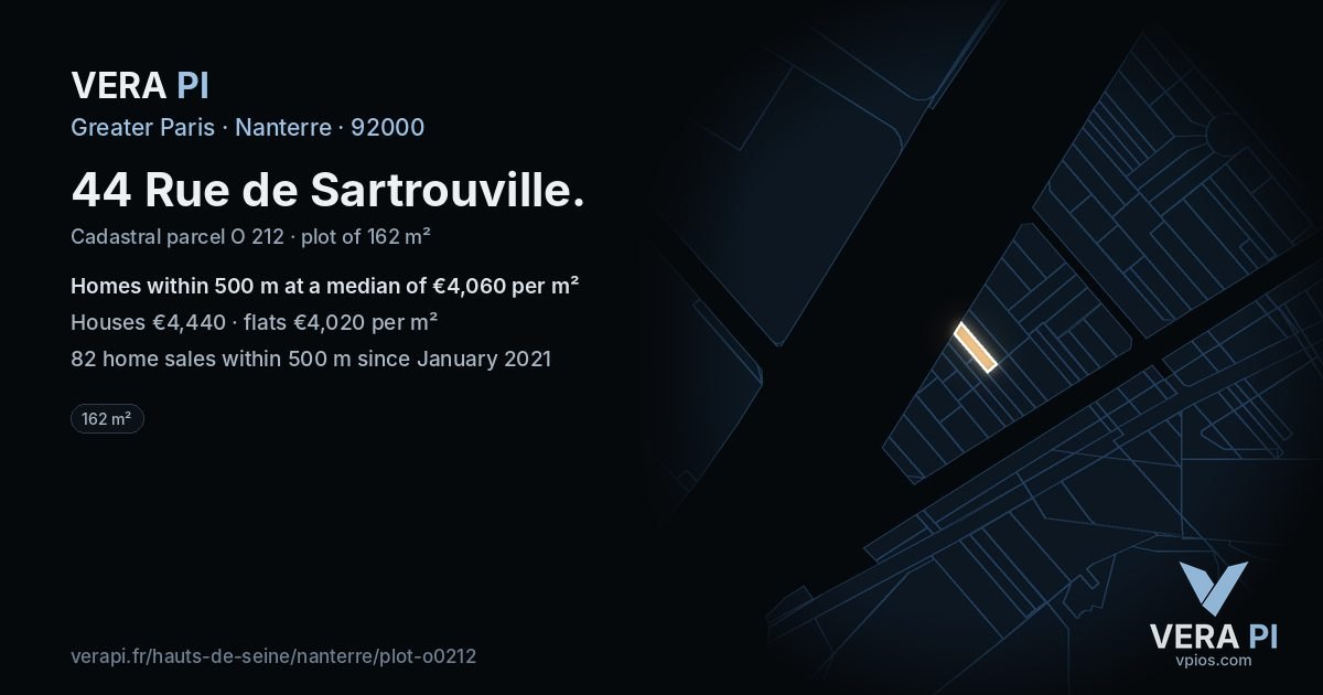 44 Rue de Sartrouville, Nanterre at night – the plot lit, the parcels around coloured by the prices near them