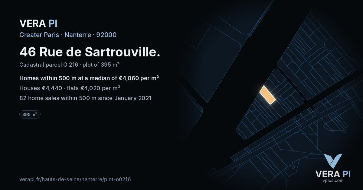 46 Rue de Sartrouville, Nanterre at night – the plot lit, the parcels around coloured by the prices near them