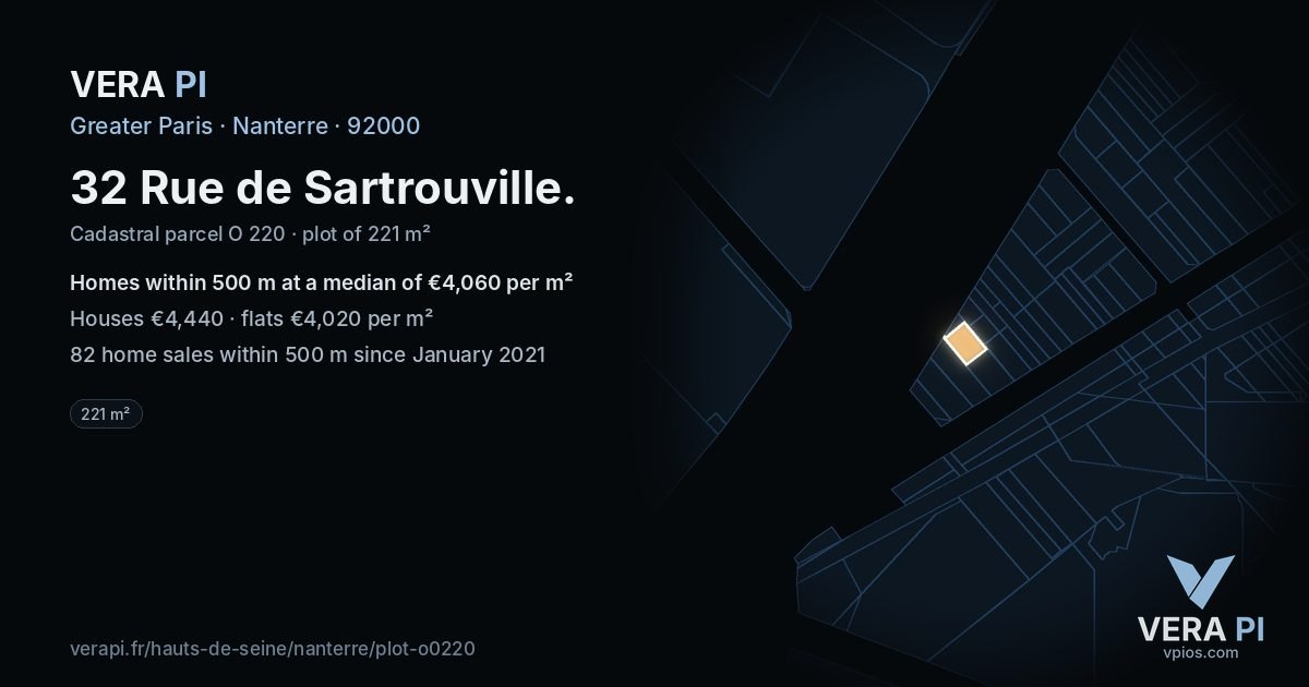 32 Rue de Sartrouville, Nanterre at night – the plot lit, the parcels around coloured by the prices near them