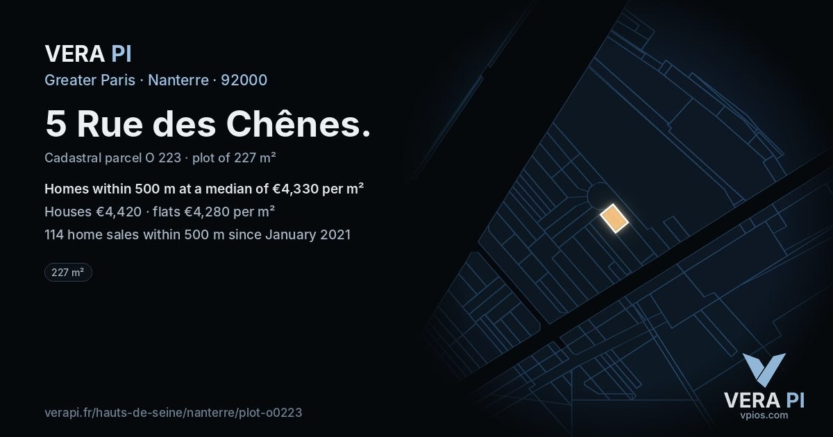 5 Rue des Chênes, Nanterre at night – the plot lit, the parcels around coloured by the prices near them