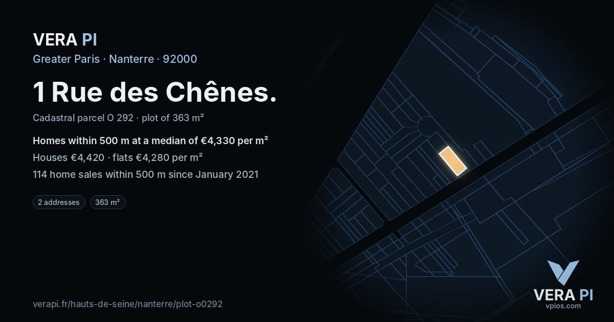 1 Rue des Chênes, Nanterre at night – the plot lit, the parcels around coloured by the prices near them