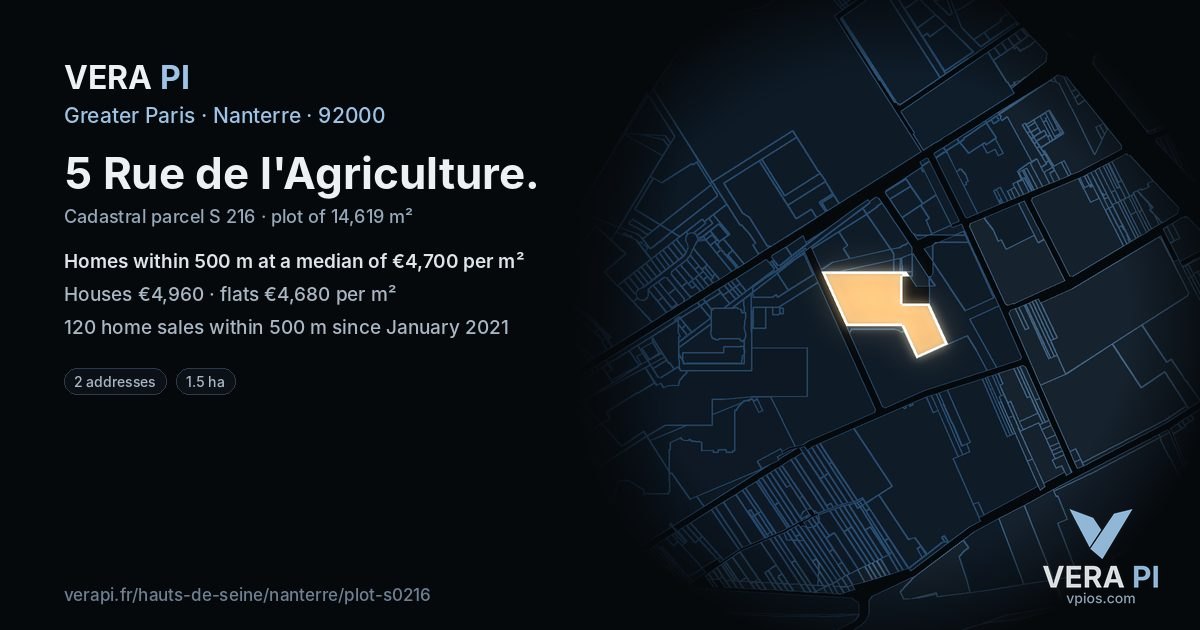 5 Rue de l'Agriculture, Nanterre at night – the plot lit, the parcels around coloured by the prices near them