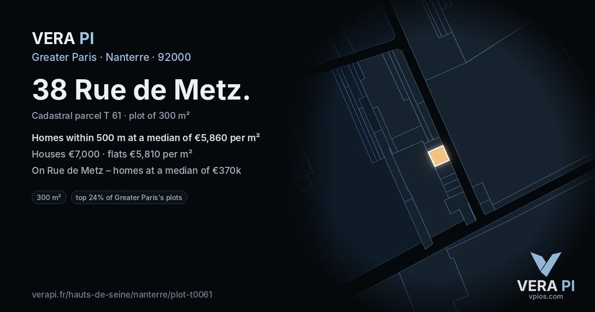 38 Rue de Metz, Nanterre at night – the plot lit, the parcels around coloured by the prices near them