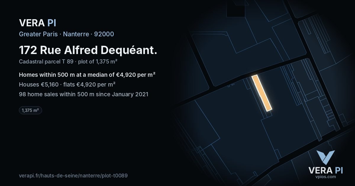 172 Rue Alfred Dequéant, Nanterre at night – the plot lit, the parcels around coloured by the prices near them
