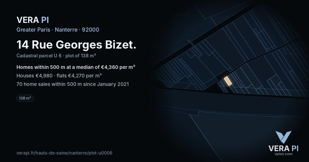 14 Rue Georges Bizet, Nanterre at night – the plot lit, the parcels around coloured by the prices near them