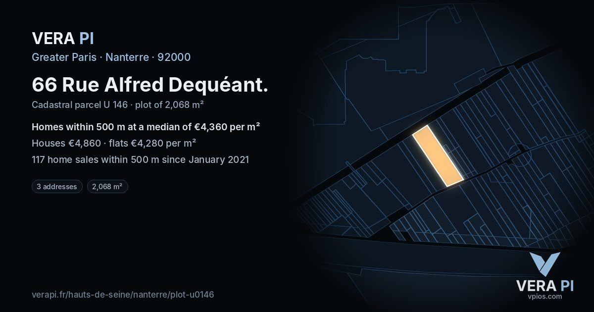 66 Rue Alfred Dequéant, Nanterre at night – the plot lit, the parcels around coloured by the prices near them