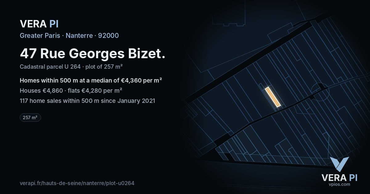 47 Rue Georges Bizet, Nanterre at night – the plot lit, the parcels around coloured by the prices near them