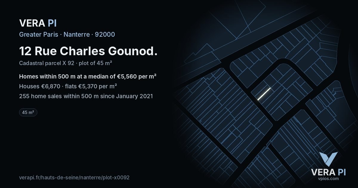 12 Rue Charles Gounod, Nanterre at night – the plot lit, the parcels around coloured by the prices near them