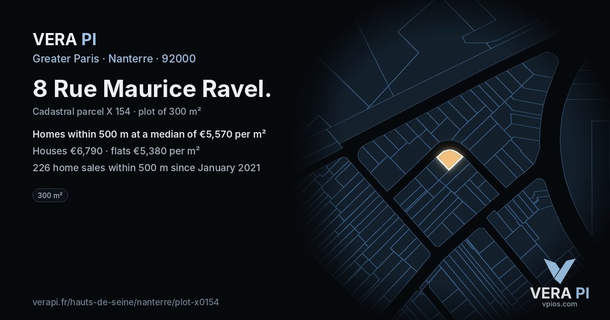 8 Rue Maurice Ravel, Nanterre at night – the plot lit, the parcels around coloured by the prices near them