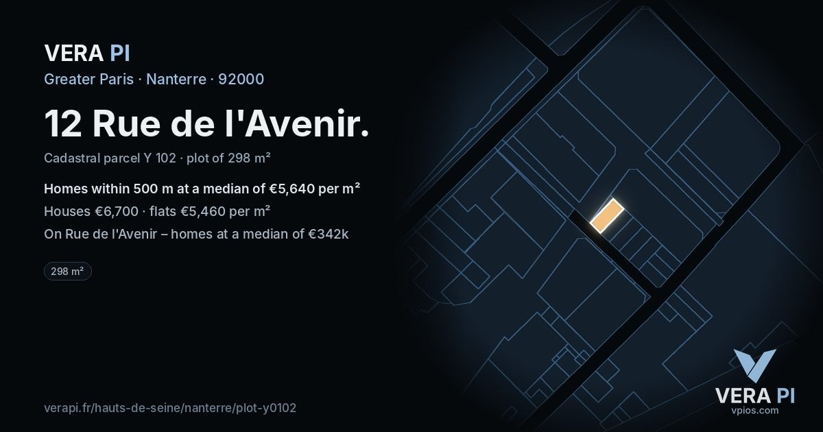 12 Rue de l'Avenir, Nanterre at night – the plot lit, the parcels around coloured by the prices near them