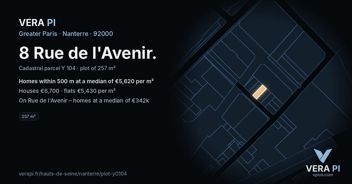 8 Rue de l'Avenir, Nanterre at night – the plot lit, the parcels around coloured by the prices near them