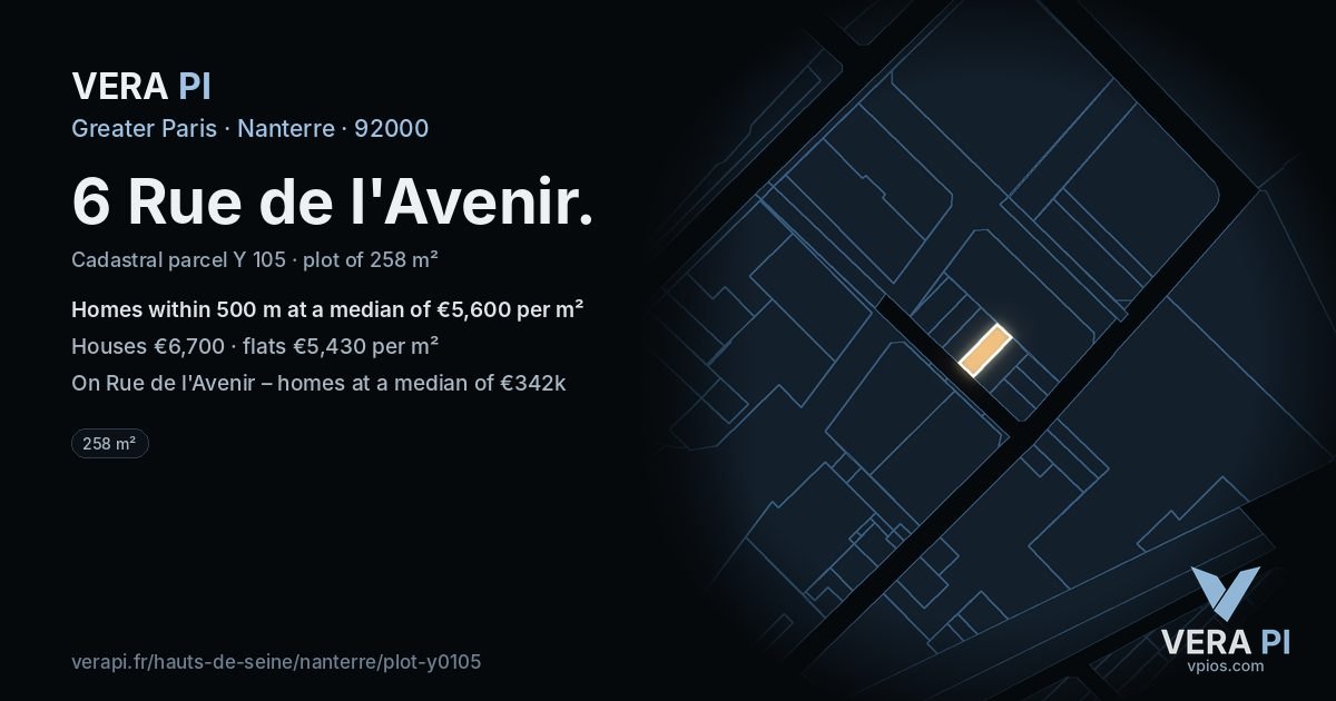 6 Rue de l'Avenir, Nanterre at night – the plot lit, the parcels around coloured by the prices near them