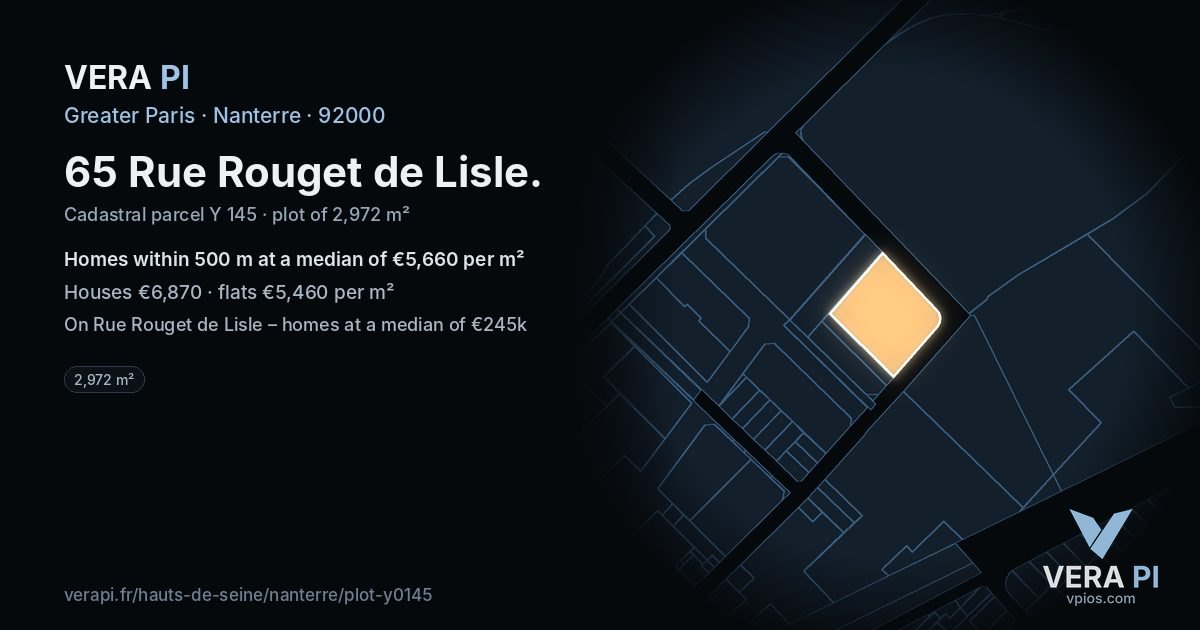 65 Rue Rouget de Lisle, Nanterre at night – the plot lit, the parcels around coloured by the prices near them