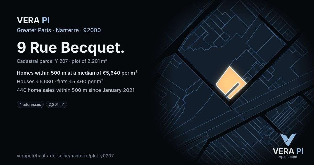 9 Rue Becquet, Nanterre at night – the plot lit, the parcels around coloured by the prices near them