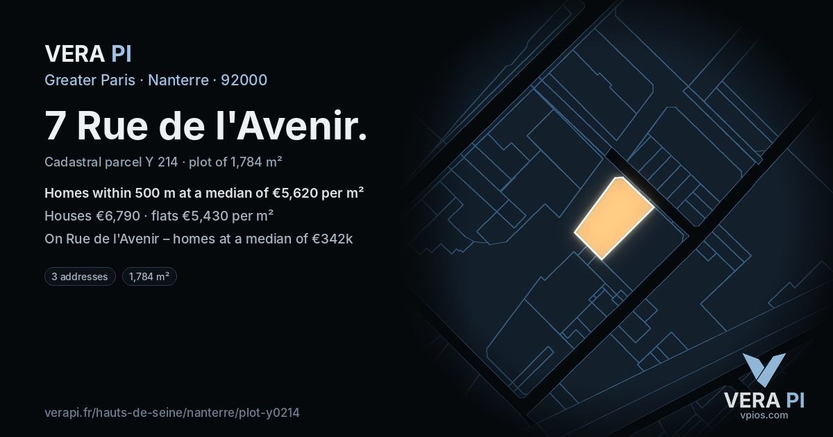 7 Rue de l'Avenir, Nanterre at night – the plot lit, the parcels around coloured by the prices near them