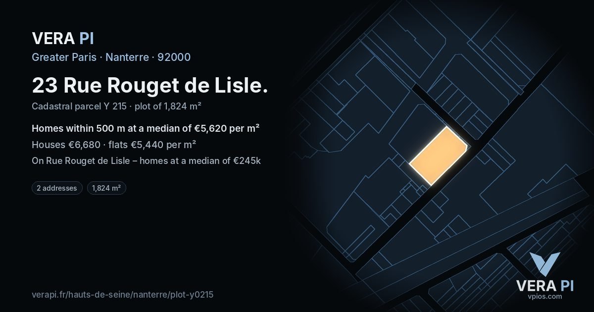 23 Rue Rouget de Lisle, Nanterre at night – the plot lit, the parcels around coloured by the prices near them