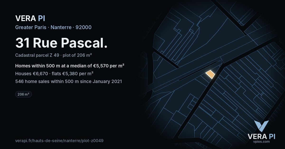 31 Rue Pascal, Nanterre at night – the plot lit, the parcels around coloured by the prices near them